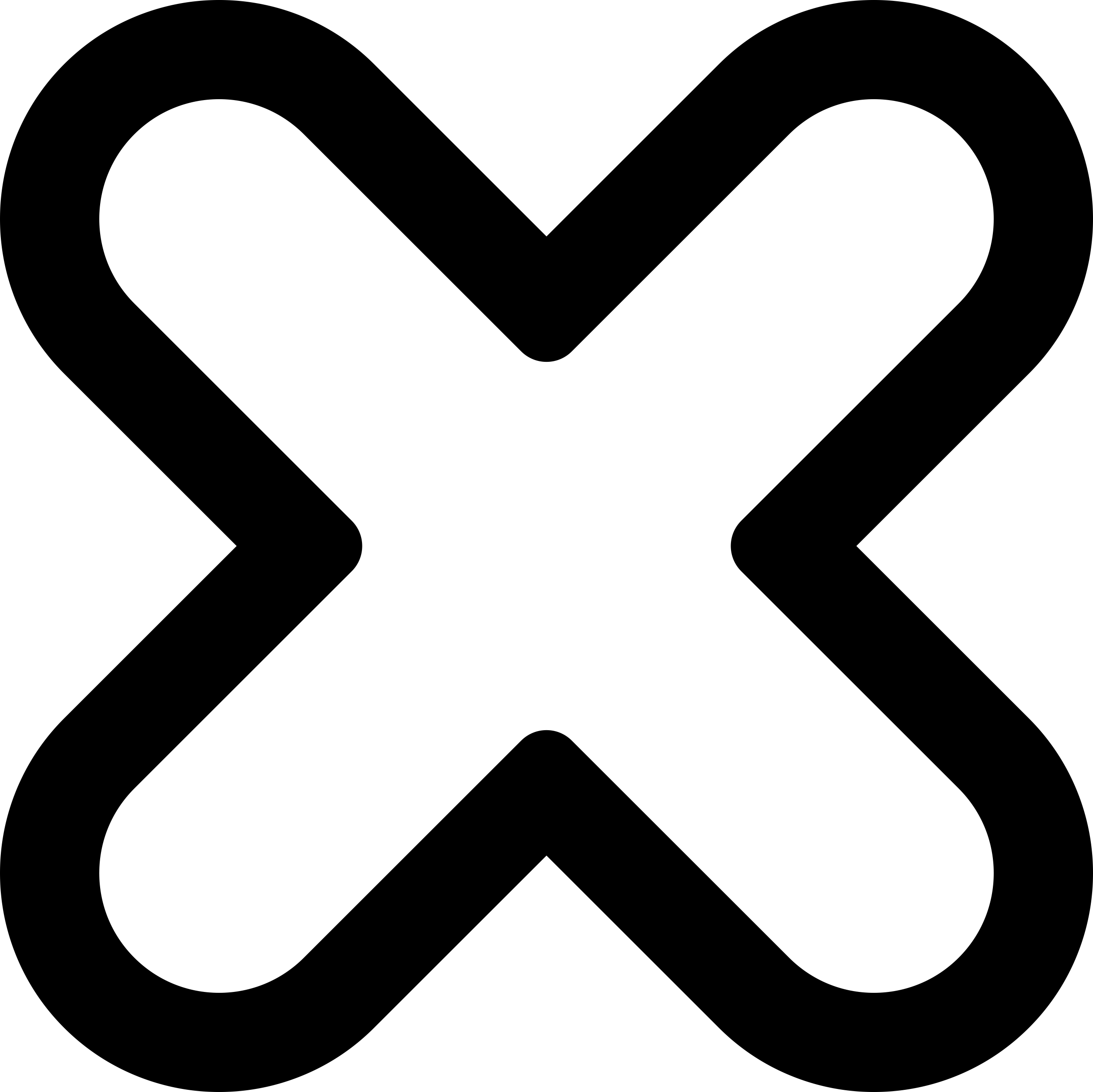 Cross Rounded Outline Outline Svg File Free Vectors